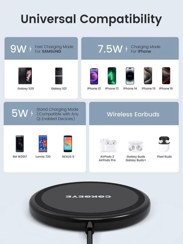 Alt view image 4 of 7 - Wireless Charger, 15W Max Fast Wireless Charging Pad 2-Pack Compatible with iPhone 17/17 Air/17 Pro/17 Pro Max/16/15/14/13/12/Samsung S24/S24Ultra/S23Ultra/S22/S21,AirPods Pro2