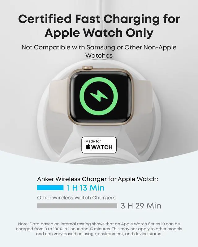 Alt view image 4 of 6 - MagSafe Charger Compatible, MagGo 3-in-1 Charging Station, Nano Charging Stand, Qi2 Certified 15W Magnetic Wireless Charger Dock, for iPhone17/16/15/14, Apple Watch,AirPods (Adapter Included)