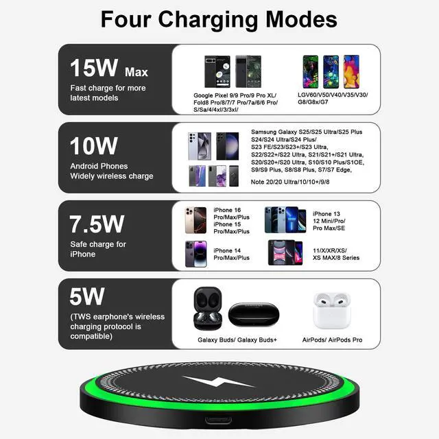 Alt view image 7 of 7 - For Samsung Wireless Charger Fast Charging Pad for Galaxy S26 S25 Ultra/S24 Plus/S24 FE/S24Ultra/S23+/S22/S21,15W Wireless Phone Charger Android Charging Station Mat for Google Pixel 9 8A with Adapter