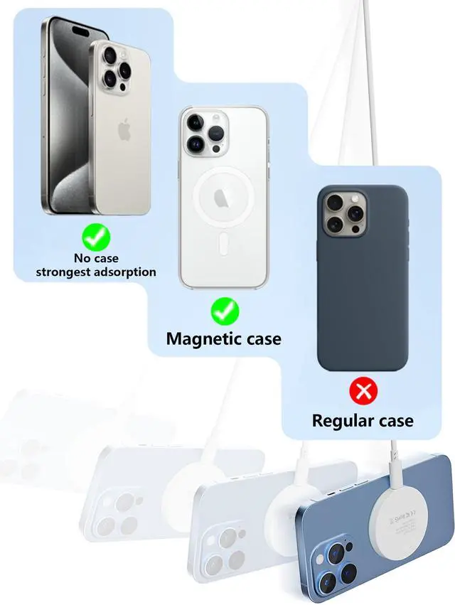 Alt view image 5 of 7 - Magnetic Wireless Charger for Apple iPhone 17/16/15/14/13/12/11/AirPods, 2-Pack Fast Charging Long Cable 10ft Magnet Pad & 2-Pack Type-c Charger Block, White