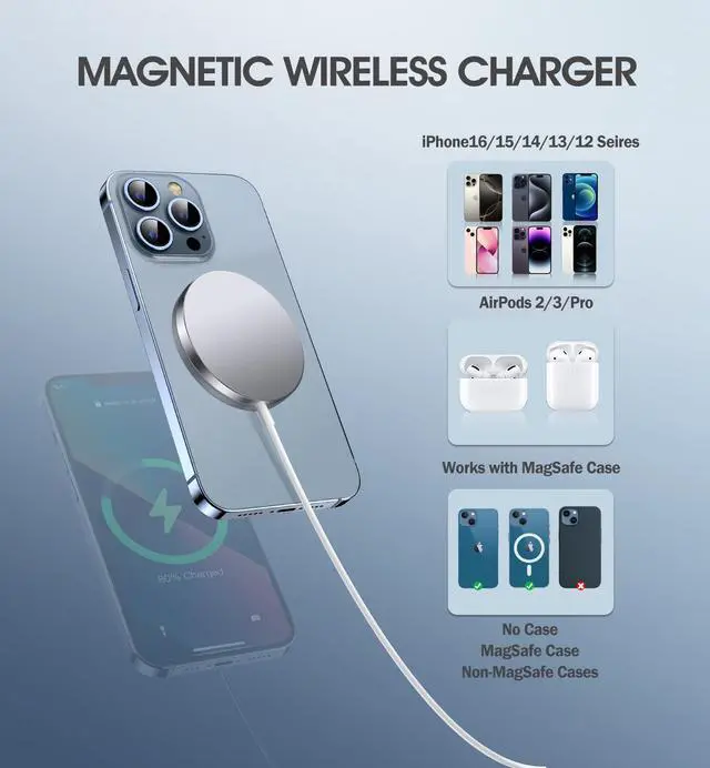 Alt view image 3 of 7 - 2 Pack Magnetic Wireless Charger for iPhone 16 Pro Max/16 Pro/16 Plus/16/15/15 Pro/15 Plus/15 Pro Max 15W Fast Mag Safe Charger Pad for iPhone 16/15/14/13/12 Series and AirPods 3/2/Pro 2/Pro