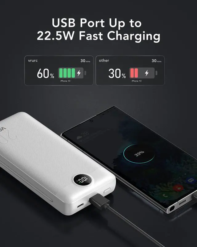 Alt view image 3 of 7 - Power Bank 20000mAh, Fast Charging Portable Charger USB C,4 Output 2 Input Travel Essentials Charging Bank Equipped with LED Display,Built-in Wall Plug and Cables,Phone Charger Battery,White