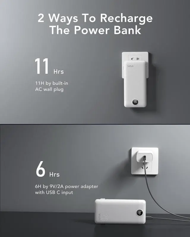 Alt view image 4 of 7 - Power Bank 20000mAh, Fast Charging Portable Charger USB C,4 Output 2 Input Travel Essentials Charging Bank Equipped with LED Display,Built-in Wall Plug and Cables,Phone Charger Battery,White