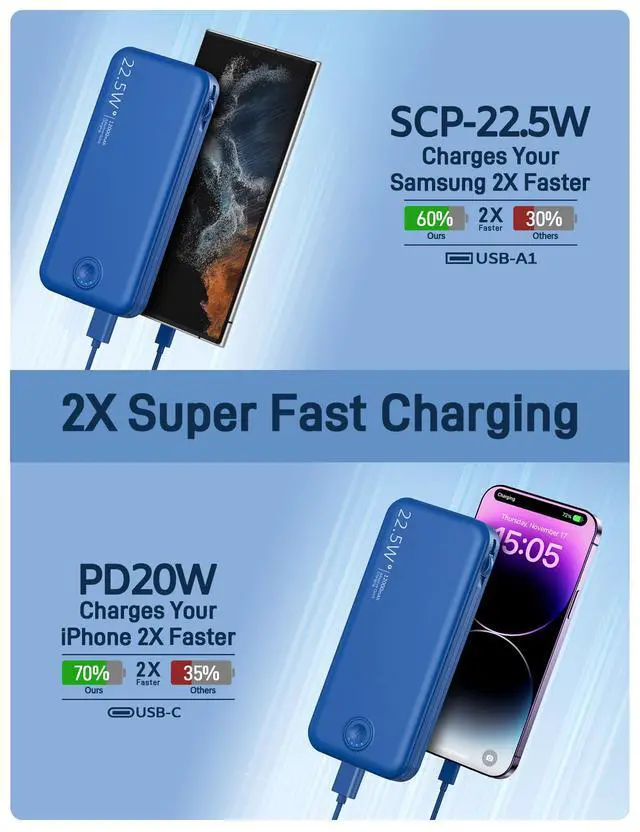 Alt view image 4 of 7 - 22.5W Super Fast Charging Portable Charger with Wall Plug,12000mAh USB-C Power Bank Built-in 2 Cable, Lightweight Phone Charger Travel Battery Pack for All iPhone, Samsung, Tablets