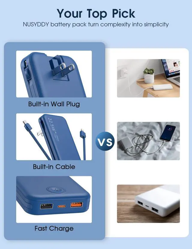 Alt view image 3 of 7 - 22.5W Super Fast Charging Portable Charger with Wall Plug,12000mAh USB-C Power Bank Built-in 2 Cable, Lightweight Phone Charger Travel Battery Pack for All iPhone, Samsung, Tablets