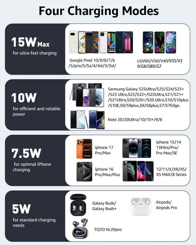 Alt view image 3 of 7 - 2025 W1 New Anti-Slip Wireless Charger 15W Max Fast Wireless Charging Pad Compatible with iPhone 17/16/16 Plus/16 Pro Max /15/14/13/SE Series, Samsung Galaxy S25/S24/S23 Series, Black