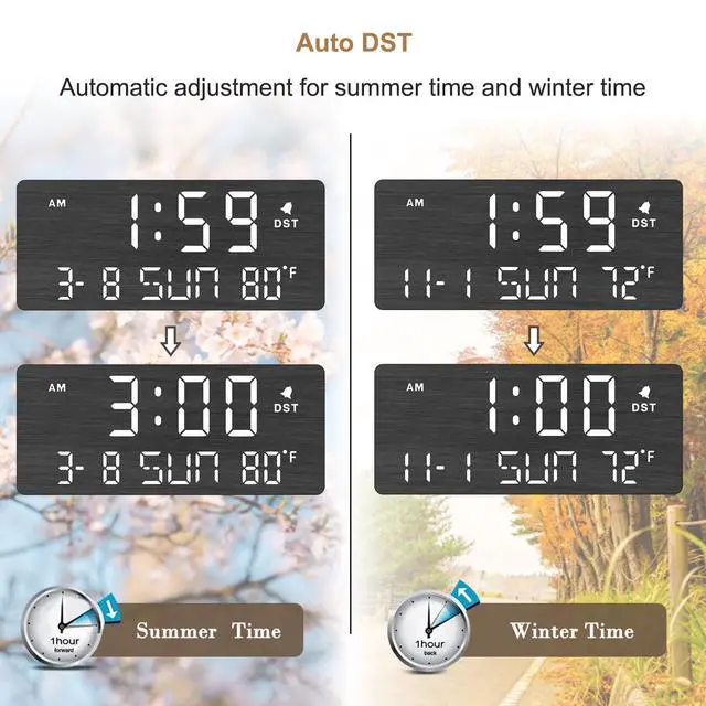 Alt view image 7 of 7 - Wooden Digital Alarm Clocks for Bedrooms - Living Room Desk Clock with Date and Day of Week, Temperature, USB Port, Dimmer Wheel, Adjustable Volume, Auto DST, Wood Decor for Office Table