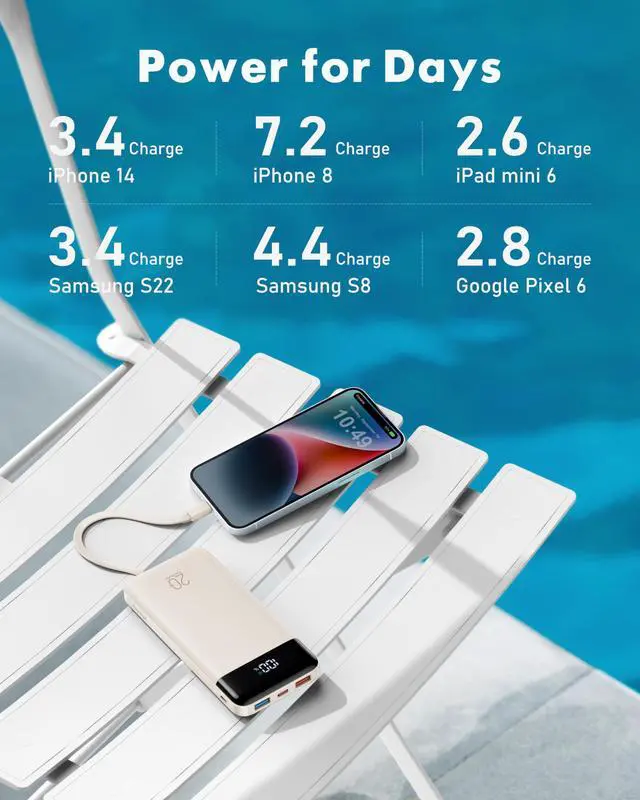 Alt view image 5 of 7 - 20000mAh Portable Charger with Built in Cables, 22.5W Travel Power Bank Fast Charging, USB C Cell Phone Battery Pack for iPhone 16/15/14/13/12/11 Series, iPad, Samsung, Android, Tablet