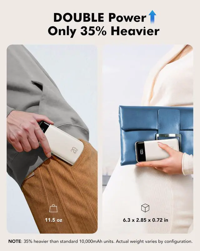 Alt view image 4 of 7 - 20000mAh Portable Charger with Built in Cables, 22.5W Travel Power Bank Fast Charging, USB C Cell Phone Battery Pack for iPhone 16/15/14/13/12/11 Series, iPad, Samsung, Android, Tablet