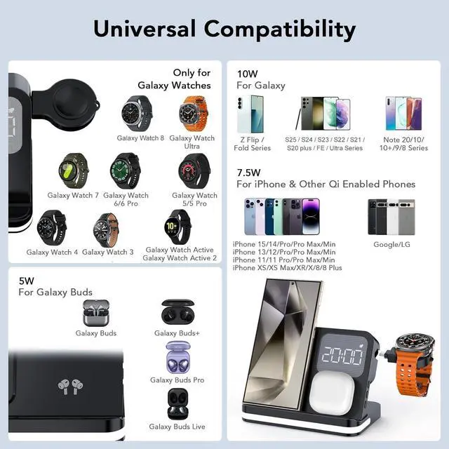 Alt view image 2 of 7 - 4 in 1 Wireless Charger with Alarm Clock Compatible for Galaxy Watch 8/7/Ultra/FE/6 Pro Galaxy S26 Pro/Ultra/S25+/S24/S23/Note 20/Z Flip 7/6/5 Fold Galaxy Buds4/2/Pro Multiple Devices Charging Station