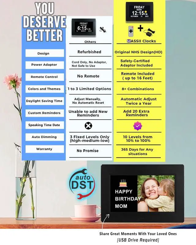 Alt view image 6 of 7 - 19 Alarms Digital Talking Clock with Loud Voice Time Date, Auto DST, 20 Custom Reminders, 10-Level Dimmer, Sleep Trainer, Speaking Day Date Calendar Clock for Seniors Dementia- with Remote