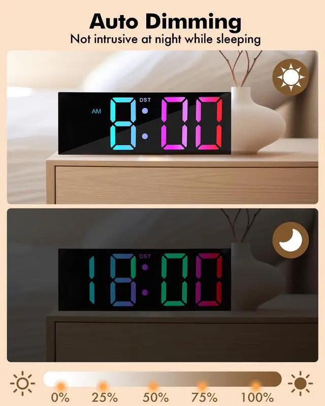 Alt view image 6 of 7 - 12" Large Digital Wall Clock with Remote Control, USB Powered, Corded RGB LED Clock with Full Screen Display, Big Numbers, for Classroom, Living Room, Elderly, Wall Mounted, DST, KSJ-01, Black