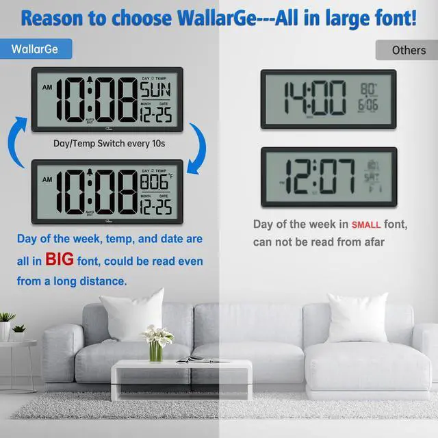 Alt view image 2 of 7 - 14.5'' Large Digital Wall Clock Battery Operated with Jumbo Numbers, Temperature and Date - Easy to Read and Set, Auto DST