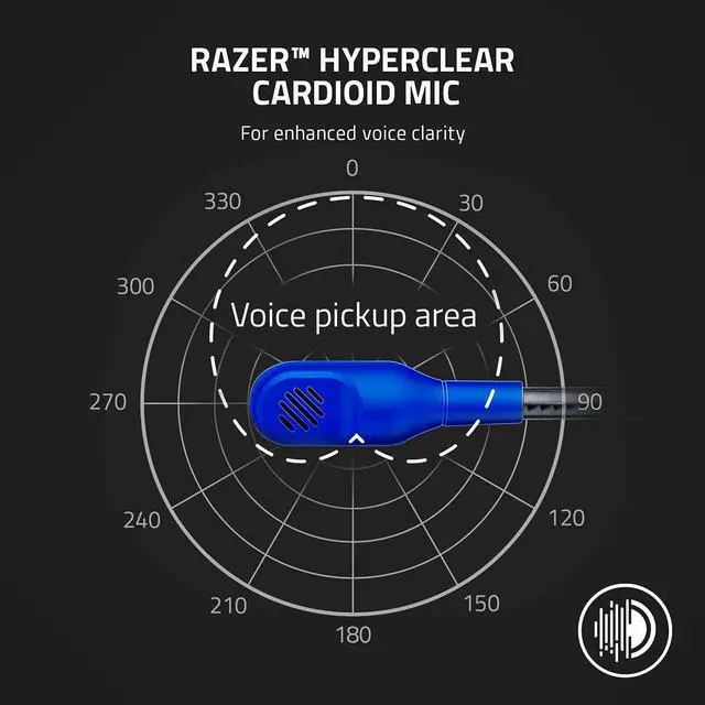 Alt view image 3 of 7 - Kaira X Wired Headset for Xbox Series X|S, Xbox One, PC, Mac & Mobile Devices: Triforce 50mm Drivers - HyperClear Cardioid Mic - Memory Foam Ear Cushions - On-Headset Controls - Shock Blue