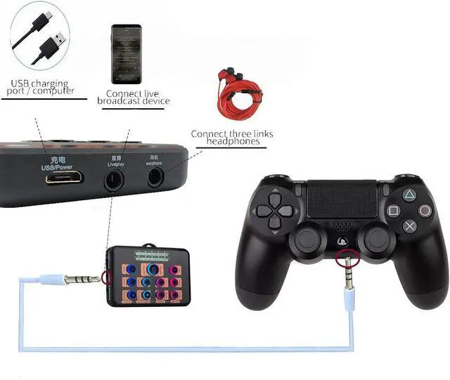 Alt view image 5 of 7 - Mini Sound Card, Protable Voice Changer for PS4/Xbox One/PC/Phone/Laptops/Anchor/Cam Girl/Kids with Voice Adjustable Feature