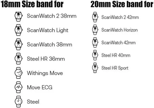 Alt view image 2 of 7 - Compatible for Withings Smartwatch Bands, Lamshaw 18mm Soft Silicone Magnetic Buckle Sport Wristband Replacement Straps Compatible for Withings ScanWatch 38mm/ScanWatch 2 38mm/ScanWatch Light/Steel HR