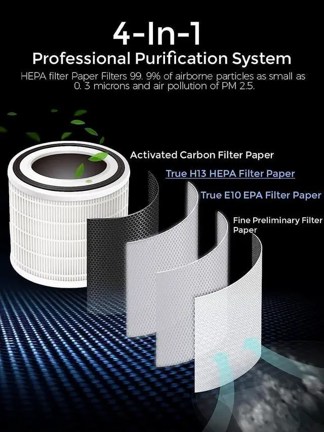 Alt view image 2 of 6 - 2025 Updated Version Smart Air Purifier for Home Large Room up to 1076ft², H13 True HEPA Filter with Smart Air Quality Sensor, Sleep Mode, Quiet for Smoke, Pets Hair, Odors, White