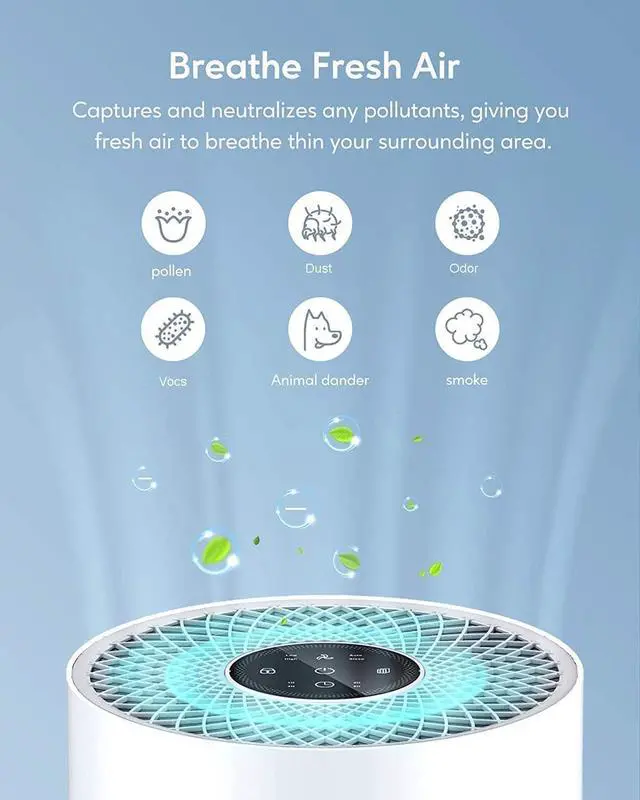 Alt view image 4 of 6 - 2025 Updated Version Smart Air Purifier for Home Large Room up to 1076ft², H13 True HEPA Filter with Smart Air Quality Sensor, Sleep Mode, Quiet for Smoke, Pets Hair, Odors, White