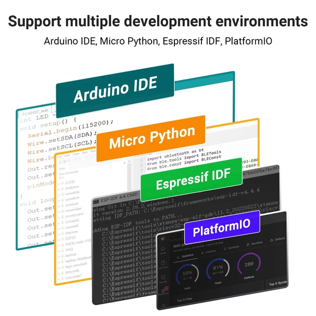 Alt view image 5 of 7 - GrowCube ESP32 Display ESP32-S3 CrowPanel Basic 7 Inch | 800x480 HMI IPS Touch Screen Monitor with 240MHz ESP32-S3 Suitable for ESPHome/Home Assistant Project