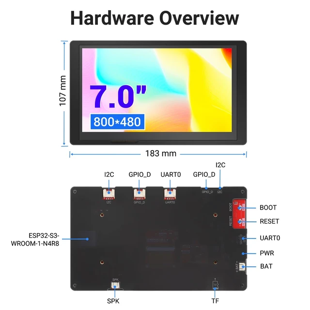 Alt view image 7 of 7 - GrowCube ESP32 Display ESP32-S3 CrowPanel Basic 7 Inch | 800x480 HMI IPS Touch Screen Monitor with 240MHz ESP32-S3 Suitable for ESPHome/Home Assistant Project