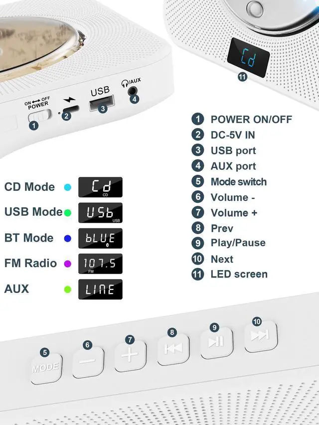 Alt view image 3 of 7 - Desktop CD Player Portable with Bluetooth - CD Players for Home with HiFi Speakers, FM Radio, Remote Control, LED Screen Display, Support CD/Bluetooth/USB/AUX, White CD Player for Gift