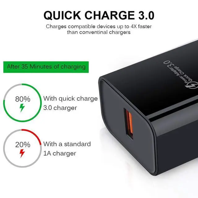 Alt view image 3 of 7 - Type C Charger for Samsung Phone Android Charger Fast Charging Block Wall Charger USB C Cable Cord 6FT for Samsung Galaxy S26/S25/S23/S22 Ultra/S21 FE/S20/S10/S9/A11/A12/A35/A23 5G/A13 5G/A03s/A55/A52