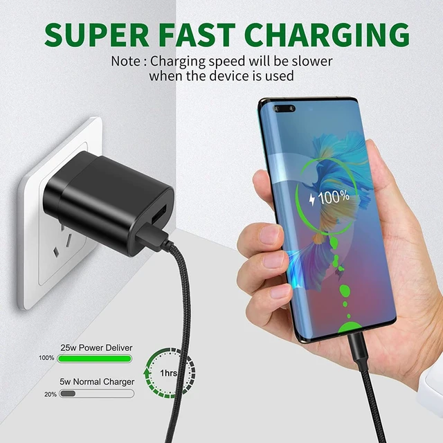 Alt view image 4 of 7 - Type C Charger,25W Super Fast Charger Dual Port USB C Wall Charger, Quick Charging Block Compatible with Samsung Galaxy S25 S24 S23 S22/S22 Plus/S20/S21 Ultra Plus,Note 20/Note 10 Plus/iPhone 16/15