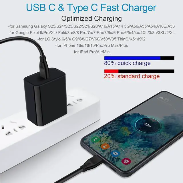 Alt view image 3 of 7 - Type C Charger Fast Charging, 2Pack 20W Android Phone Super Fast Charger Block with 6FT USB C to C Cable for Samsung Galaxy S26 Ultra S25 S24 FE A16 5G A15 A14 A56 A36 S23, Pixel 10a 9 Pro XL 8a 7 Pro
