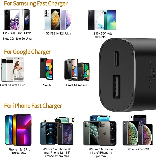 Alt view image 3 of 7 - Type C Charger,25W Super Fast Charger Dual Port USB C Wall Charger, Quick Charging Block Compatible with Samsung Galaxy S25 S24 S23 S22/S22 Plus/S20/S21 Ultra Plus,Note 20/Note 10 Plus/iPhone 16/15
