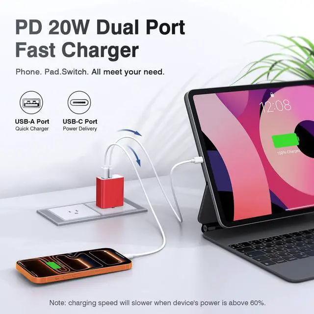 Alt view image 4 of 7 - 2Pieces USB C Wall Charging Block, 20W 2Port Fast USBC PD3.0 Power Adapter Type C Charger Brick Cube Plug for iPhone 13 14 15 16 17 Pro Max Mini 11 XS X 8, iPad, Samsung, Google, Tablet, Android, Red