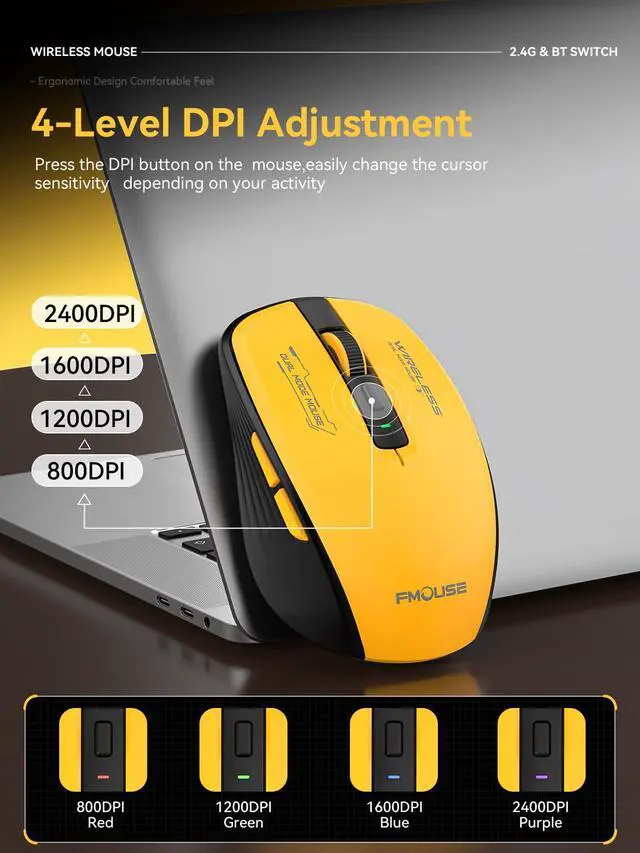 Alt view image 6 of 7 - Wireless Mouse, Bluetooth & 2.4GHz Dual Mode, No Charging Needed (AA Battery), Silent Click, Side Shortcut Keys, 4-Level DPI, Compact for MacBook Laptop iPad PC Yellow & Black