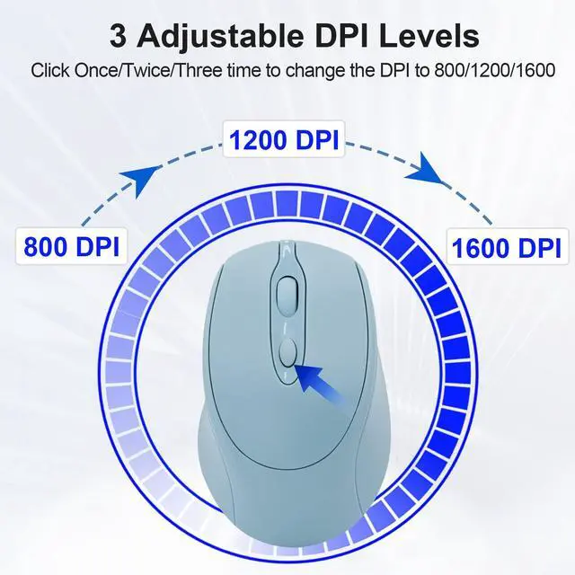 Alt view image 6 of 7 - Rechargeable Wireless Bluetooth Mouse, Silent, Portable Slim Computer Mouse (Blue) for Laptop/iPad/MacBook Pro/Air, PC/Surface Pro/Lenovo/Samsung Table