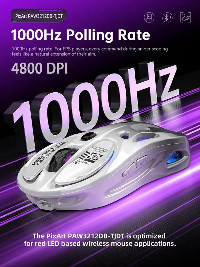 Alt view image 5 of 6 - Wireless Mouse Tri-Mode 2.4G & Dual Bluetooth & Wired, Hollow RGB, 65g, 4800 DPI, USB-C Rechargeable, Gaming & Office, for Mac Laptop iPad PC White & Gray