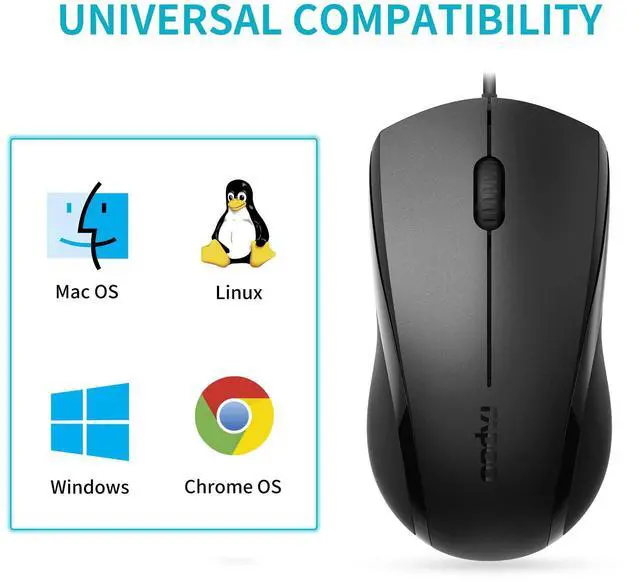 Alt view image 4 of 7 - Silent Wired Mouse, 1000 DPI 5ft Cord Quiet Button Optical Computer Mouse, Left Right Hand Use, for Laptop Chromebook Mac Notebook, Matte Black