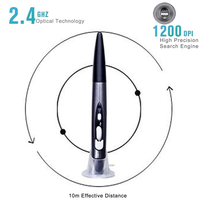 Alt view image 2 of 7 - Wireless Optical Pocket Pen Mouse, 2.4GHZ USB Wireless Optical Mini Air Mouse for PC Laptop Notebook Computer Mac (Grey)