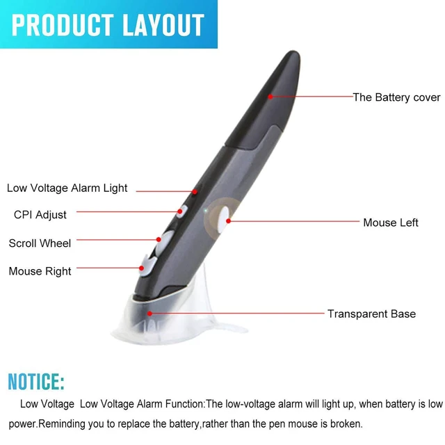 Alt view image 4 of 7 - Wireless Optical Pocket Pen Mouse, 2.4GHZ USB Wireless Optical Mini Air Mouse for PC Laptop Notebook Computer Mac (Grey)