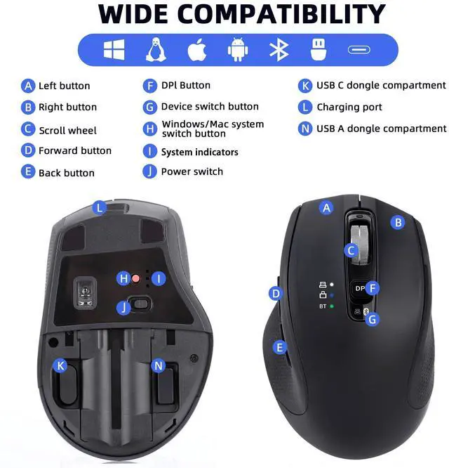Alt view image 7 of 7 - Wireless Bluetooth Mouse with USB-A, USB-C Receiver, Rechargeable, 3-Device, Full-Size, Silent Click, Ergonomic Mice for MacBook/Laptop/Computer/Tablet/PC/iPad-Black