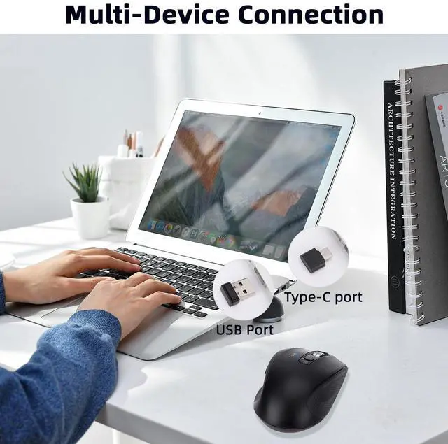Alt view image 5 of 7 - Wireless Bluetooth Mouse with USB-A, USB-C Receiver, Rechargeable, 3-Device, Full-Size, Silent Click, Ergonomic Mice for MacBook/Laptop/Computer/Tablet/PC/iPad-Black