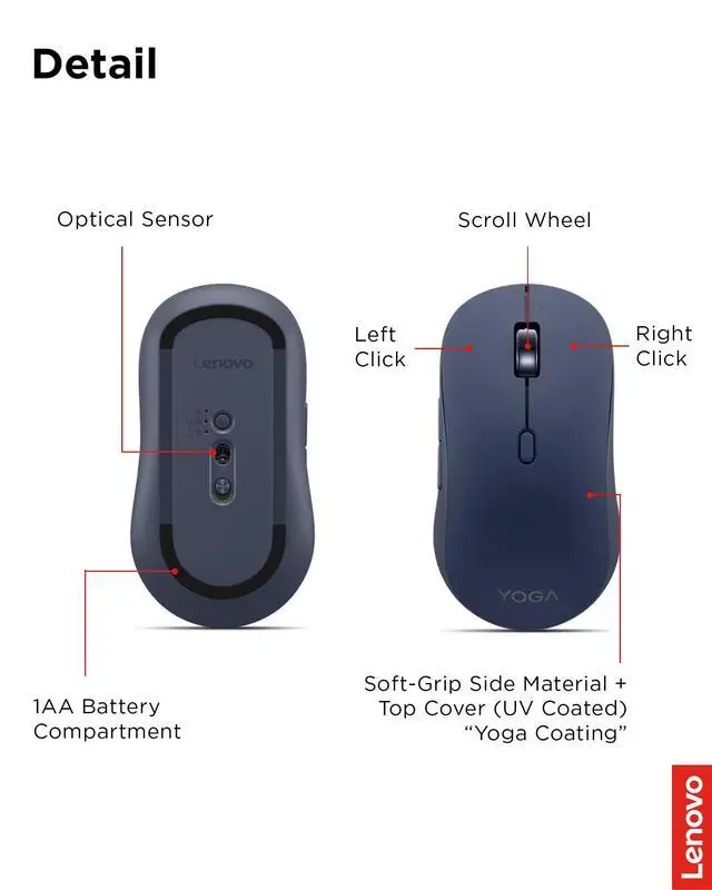 Alt view image 7 of 7 - Yoga Bluetooth Silent Mouse, 3 Level DPI Adjustment, 36 Month Battery Life, Bluetooth 5.3, 3 Device Paring, Whisper Quiet, Programmable Buttons, Smooth Finish, Cosmic Blue