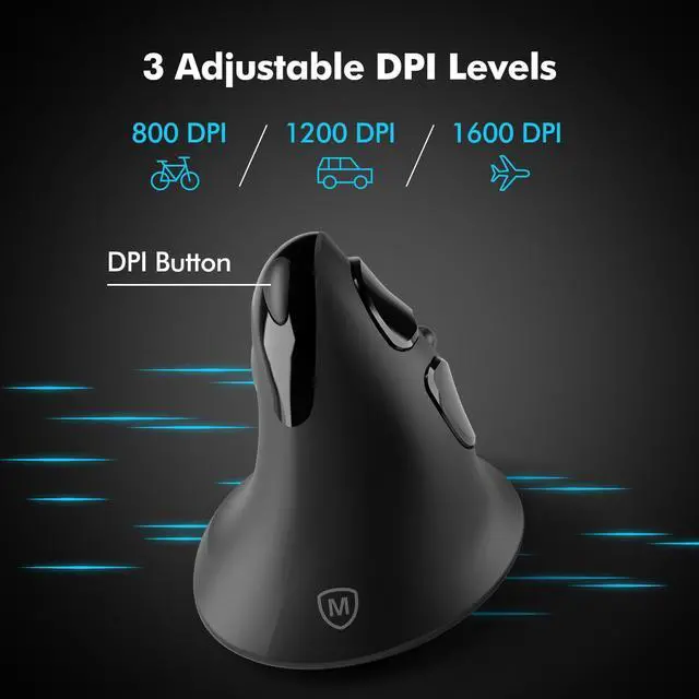 Alt view image 3 of 7 - MicroPack Ergonomic Mouse, Vertical Wireless Mouse with USB A & Type-C Receiver, Ergo Design Reduces Muscle Strain, 6 Buttons 800/1200/1600 DPI Mouse for Windows, Mac, PC, Laptop, Black