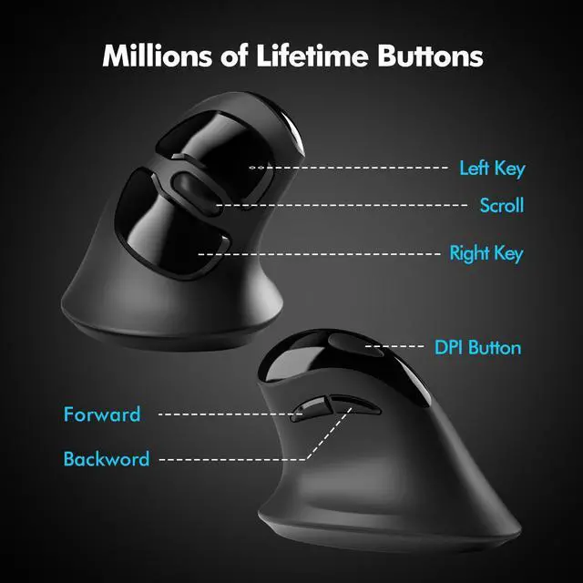 Alt view image 5 of 7 - MicroPack Ergonomic Mouse, Vertical Wireless Mouse with USB A & Type-C Receiver, Ergo Design Reduces Muscle Strain, 6 Buttons 800/1200/1600 DPI Mouse for Windows, Mac, PC, Laptop, Black