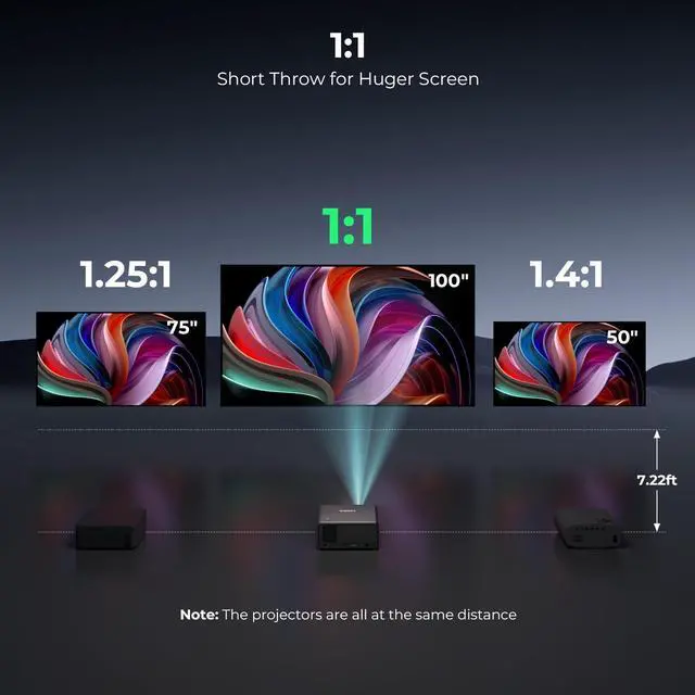 Alt view image 3 of 7 - Mini Projector with WiFi and Bluetooth, Compatible with Netflix/YouTube/PrimeVideo, Electric Focus & Keystone, Short Throw Full HD 1080P Video Projector, Portable Outdoor/Indoor Use