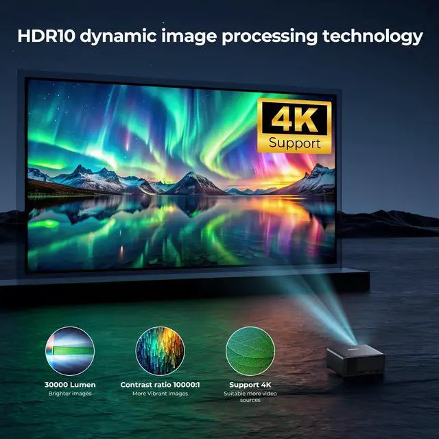 Alt view image 7 of 7 - Mini Projector with WiFi and Bluetooth, Compatible with Netflix/YouTube/PrimeVideo, Electric Focus & Keystone, Short Throw Full HD 1080P Video Projector, Portable Outdoor/Indoor Use