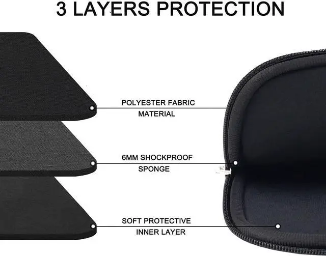 Alt view image 3 of 7 - Laptop Case Sleeve 14 inch, Durable Carrying Bag Shockproof Protective Case Cover, Handbags Briefcase Laptop Bag Compatible with 14" MacBook Air/Pro HP Asus Lenovo Notebook Computer, Black