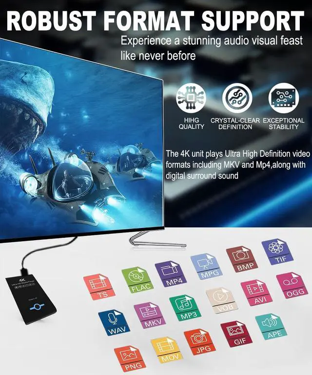 Alt view image 2 of 7 - 4K Ultra HD Media Player 2-in-1 HDD Enclosure for USB Drives and MicrosD Cards- Plays Digital Signage, H.265/HEVC H.264/AVC MP4 MKV Videos Etc,Auto Play and Resume,Supports 2"/2.5"/3" SATA HDD