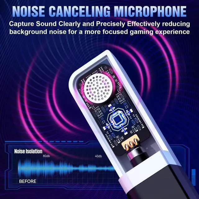 Alt view image 4 of 7 - Wireless Gaming Headset for PS5 PS4 PC Switch Mac - RGB Over-Ear Headphones with Noise Cancelling Mic, 60H Playtime, 7.1 Surround Sound, Bluetooth 5.4 & Memory Foam Ear Cushions