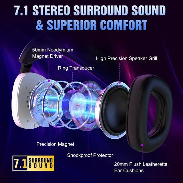 Alt view image 6 of 7 - Wireless Gaming Headset for PS5 PS4 PC Switch Mac - RGB Over-Ear Headphones with Noise Cancelling Mic, 60H Playtime, 7.1 Surround Sound, Bluetooth 5.4 & Memory Foam Ear Cushions