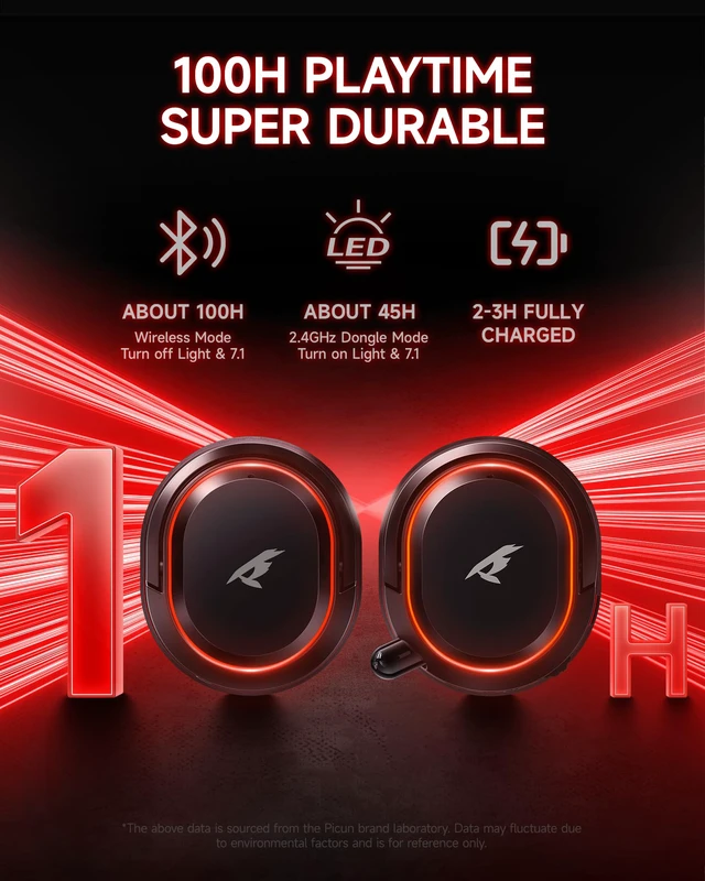 Alt view image 3 of 7 - Picun G2 Wireless Gaming Headset with Mic for PC PS5 PS4 Switch, Black Red | 7.1 Virtual Surround Sound ,Hi-Res Audio, 2.4GHz/Bluetooth 5.4/Wired, 100H Playtime, ENC Noise-Canceling Mic, RGB