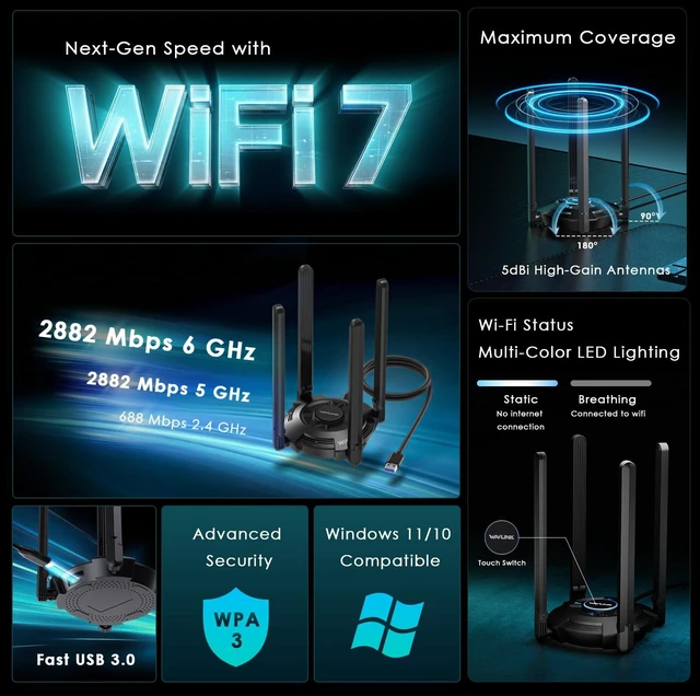 Alt view image 2 of 7 - BE6500 USB WiFi 7 Adapter for Desktop PC, Tri-Band PC WiFi Adapter | 6GHz/5GHz/2.4GHz, Multicolor Status LED, 4x5dBi High Gain Antennas, USB 3.0, WPA3, MLO, OFDMA, 4K-QAM, Only for Windows 11/10