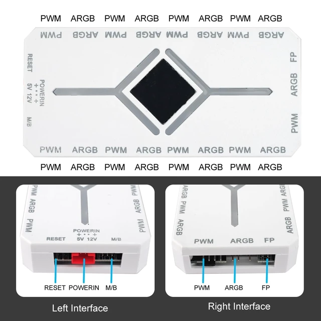 Alt view image 2 of 7 - ARGB PWM Fan Hub, Addressable 5V-3PIN 2-in-1 RGB Computer PC Case Fan Hub 1 to 9 Ports Magnetic Splitter with Remote SATA Power Supply, Power Off Memory, White